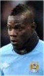 Manchester City striker Mario Balotelli